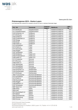 Prämienregionen 2019 – Kanton Luzern Eine Gemeinde Kann Mehrere PLZ Umfassen Und Eine PLZ Kann in Mehreren Gemeinden Liegen