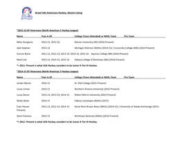Alumni Listing *2015-16 GF Americans