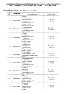 List of the Candidates Short Listed for the Post of Office Assistant to Attend the Interview at Principal District Court, Ariyalur