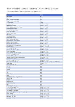 Rectv Powered by レコチョク 配信曲 覧（アーティスト名ヨミ「ら」 ）