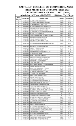 B. Com Admission 2021 First Merit List