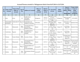 Accused Persons Arrested in Malappuram District from 06.07.2014 to 12.07.2014