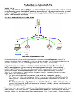 Virtual Private Networks (VPN)