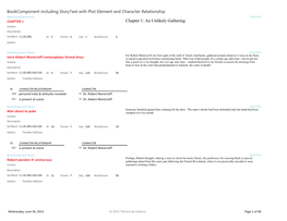 Chapter 1: an Unlikely Gathering Outline Description Sortnum 1.1.01.001