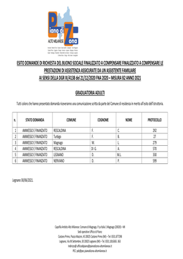 ASSISTENTE FAMILIARE AI SENSI DELLA DGR XI/4138 Del 21/12/2020 FNA 2020 – MISURA B2 ANNO 2021