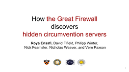 How the Great Firewall Discovers Hidden Circumvention Servers