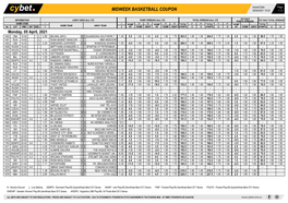 Midweek Basketball Coupon 05/04/2021 10:03 1 / 2