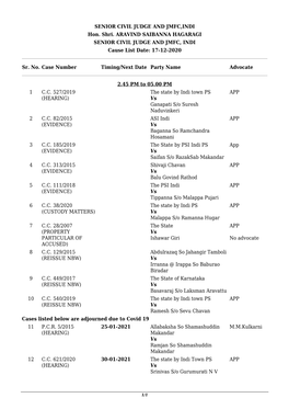 SENIOR CIVIL JUDGE and JMFC,INDI Hon. Shri. ARAVIND SAIBANNA HAGARAGI SENIOR CIVIL JUDGE and JMFC, INDI Cause List Date: 17-12-2020