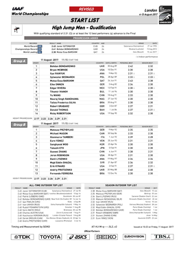 START LIST High Jump Men - Qualification with Qualifying Standard of 2.31 (Q) Or at Least the 12 Best Performers (Q) Advance to the Final PROGRESSION ADDED