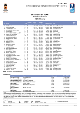 ENTRY LIST by TEAM As of FRI 23 NOV 2018