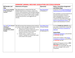 Vermont Animal Welfare Legislation 2017/2018 Session