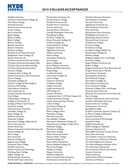 2010 College Acceptances