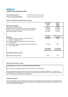 Annual Financial Report 2014