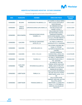 ESTADO CARABOBO Conoce Los Agentes Autorizados