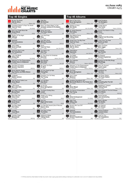 CHART #475 02 June 1985