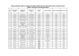 House Damage Report in Respect of Jajpur District Due to Extremely Severe Cyclone Storm 