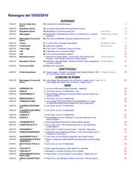 Rassegna Del 15/03/2019