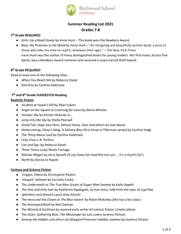 Summer Reading List 2021 Grades 7-8 7Th Grade REQUIRED ● Girls: up a Road Slowly by Irene Hunt – This Book Won the Newbery Award