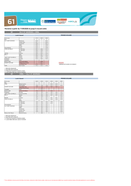 Horaires À Partir Du 11/05/2020 Et Jusqu'à Nouvel Ordre