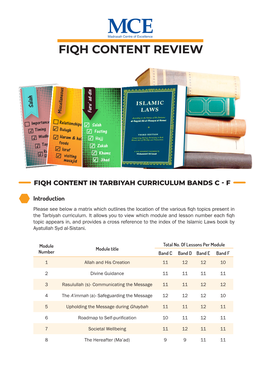 MCE Fiqh Overview