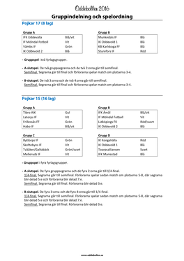 Gruppindelning Och Spelordning Pojkar 17 (8 Lag)