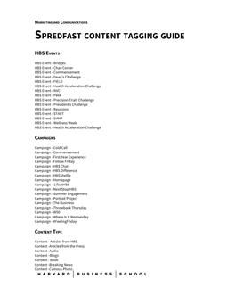 Spredfast Content Tagging Guide