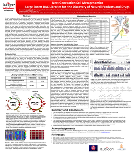 Next Generation Soil Metagenomics Large-Insert BAC Libraries for The