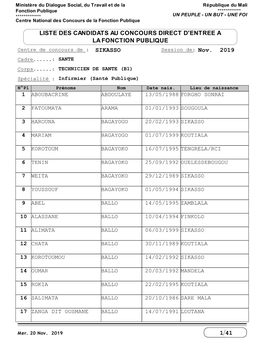 Infirmier (Santé Publique) N°Pl Prénoms Nom Date Nais