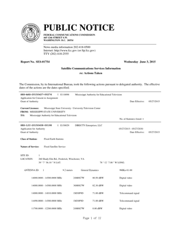 PUBLIC NOTICE FEDERAL COMMUNICATIONS COMMISSION 445 12Th STREET S.W