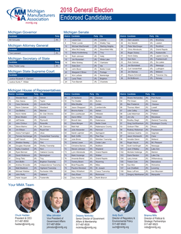 2018 General Election Endorsed Candidates Mimfg.Org