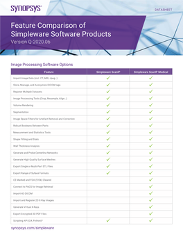 Feature Comparison of Simpleware Software Products Version Q-2020.06