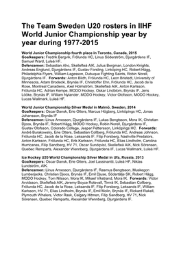 The Team Sweden U20 Rosters in IIHF World Junior Championship Year by Year During 1977-2015