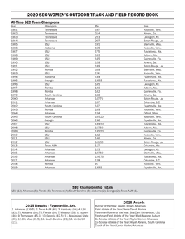 Women's Outdoor Record Book