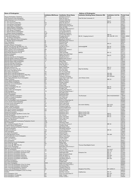 Address of Kindergarten Institution Blk/House Institution Street Name Institution Building Name/ Extension Blk Institution Unit No