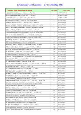 Referendum Costituzionale - 20/21 Settembre 2020