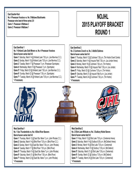 Nojhl 2015 Playoff Bracket Round 1