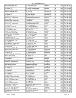 License Agents by City