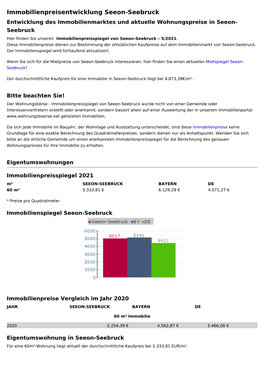 Immobilienpreise Seeon-Seebruck