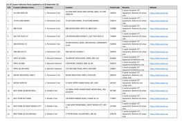 List of E-Waste Collection Points (Updated As of 20 August