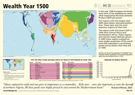 Wealth Year 1500