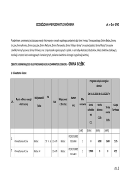 ZAŁĄCZNIK NR 2 DO SIWZ Szgółowy Opis Przedmiotu Zamówienia