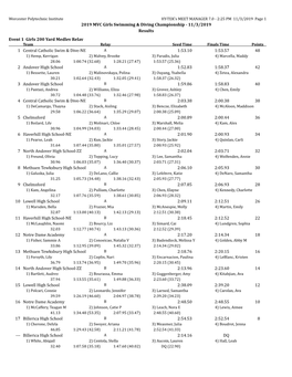 2019 MVC Girls Swimming & Diving Championship