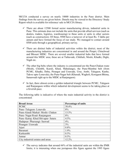 MCCIA Conducted a Survey on Nearly 10000 Industries in the Pune District. Main Findings from the Survey Are Given Below. Details