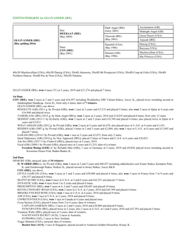 EDITED PEDIGREE for OLLIVANDER (IRE)