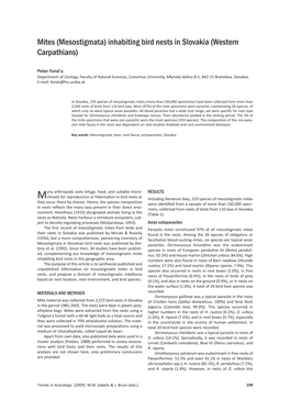 Mites (Mesostigmata) Inhabiting Bird Nests in Slovakia (Western Carpathians)