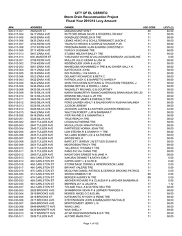 CITY of EL CERRITO Storm Drain Reconstruction Project Fiscal Year 2015/16 Levy Amount