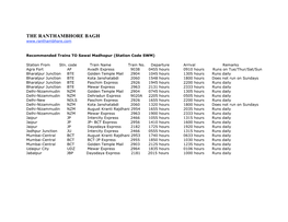 Recommended Trains to Sawai Madhopur (Station Code SWM)