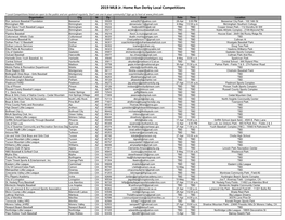 2019 MLB Jr. Home Run Derby Local Competitions