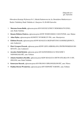 Załącznik Nr 6 Gm. Garwolin Obwodowa Komisja Wyborcza Nr 1, Szkoła Podstawowa Im. Ks. Bronisława Markiewicza W Rudzie Talubs