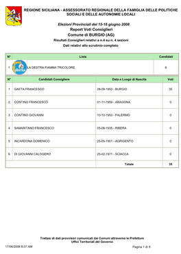 Report Voti Consiglieri Comune Di BURGIO (AG) Risultati Consiglieri Relativi a N.4 Su N